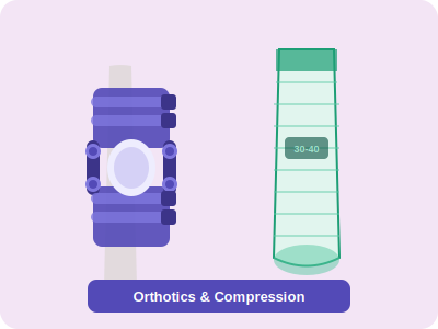 Knee Brace β Elastic with Joints