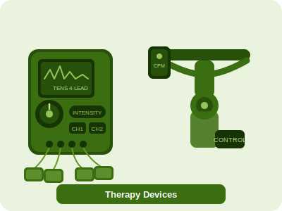 CBT Device for Insomnia